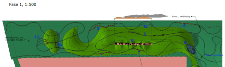 Plattegrond bikepark Wittebrugstraat